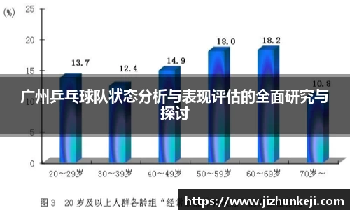 广州乒乓球队状态分析与表现评估的全面研究与探讨